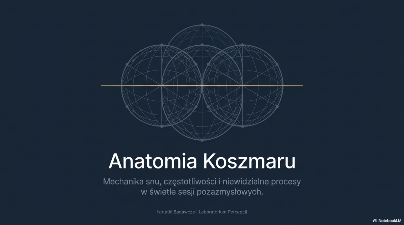 Anatomia koszmarów