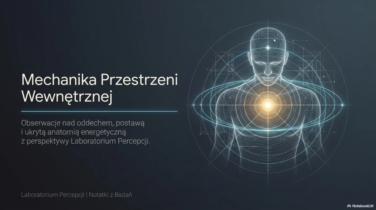 Inner Space Mechanics